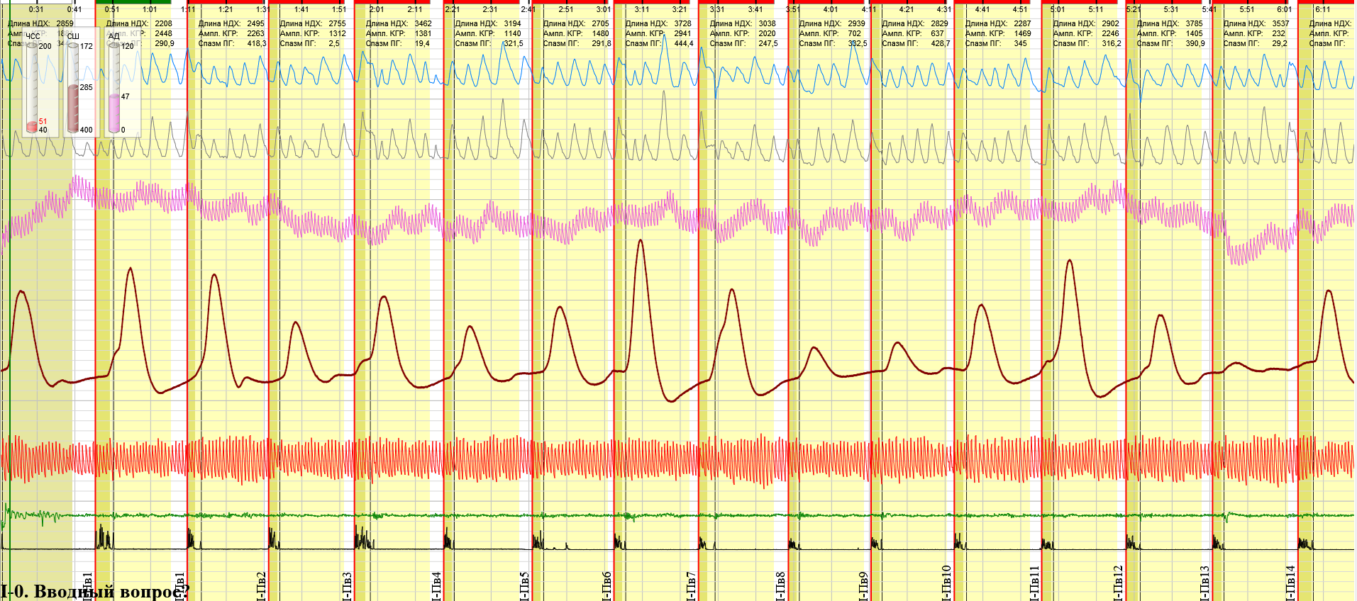 Поисковый ряд 2 повтор 1